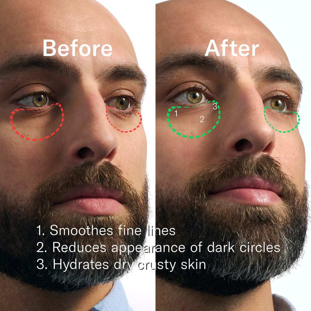 Rapid Restore Eye Patches - 6 pack - Travel Ready Close Shave Tools